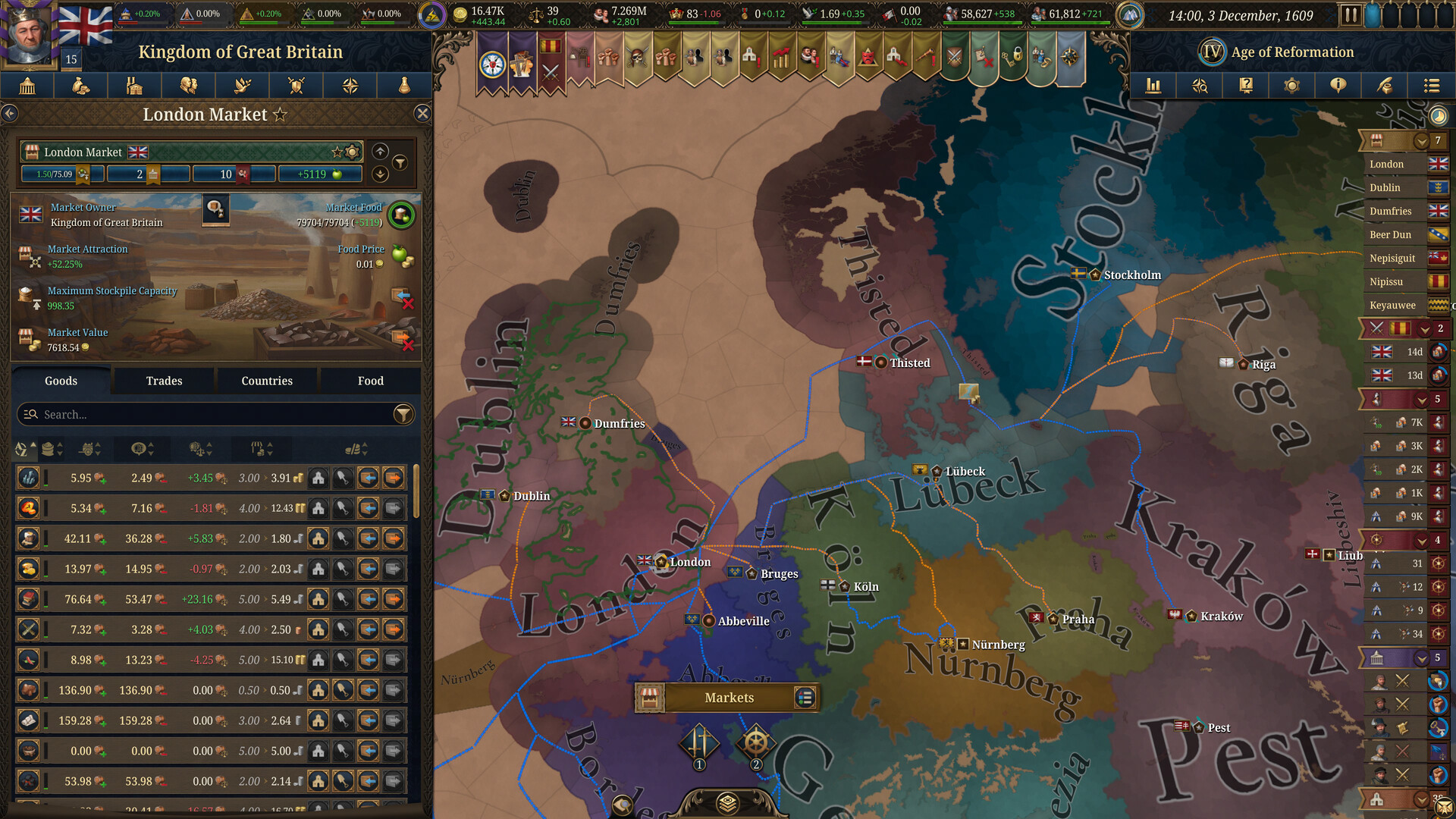 欧陆风云5/Europa Universalis